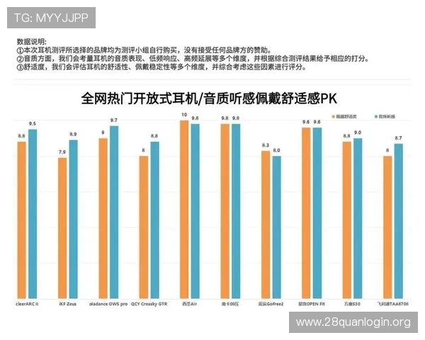 1分快3官网：用户评价与口碑分析，选择优质1分快3官网平台的实用建议与注意事项